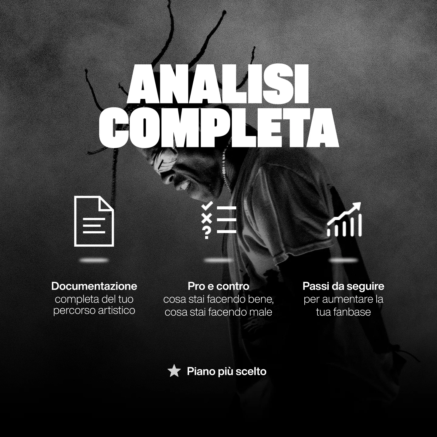 Analisi completa